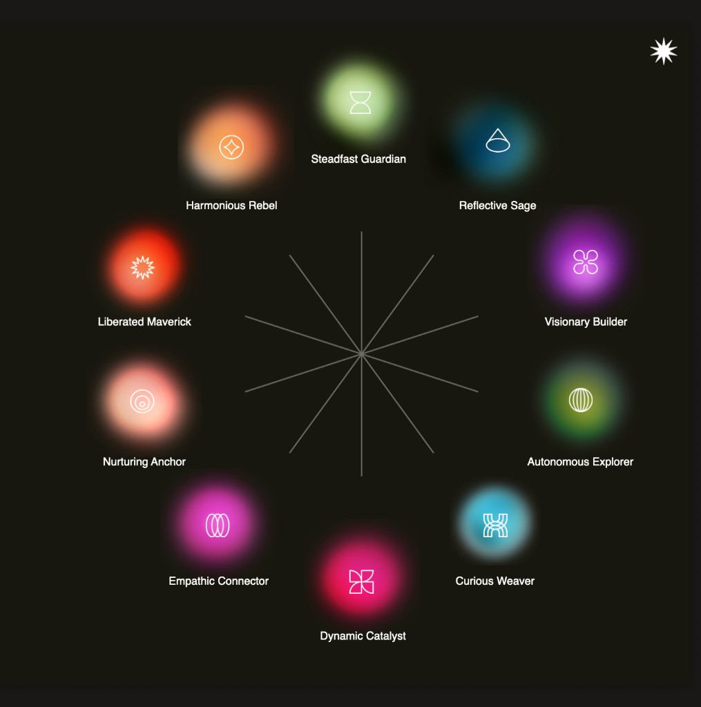 Circular diagram of ten relational archetypes, each with a colored glow, icon, and label on a black background.